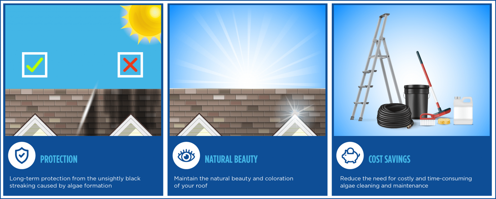 Chris Jordan Exteriors Images